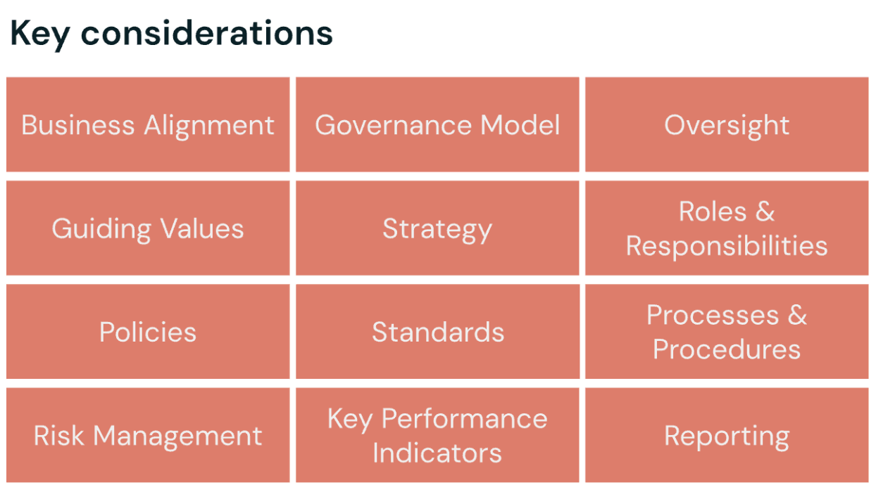 AI ORGANIZATION