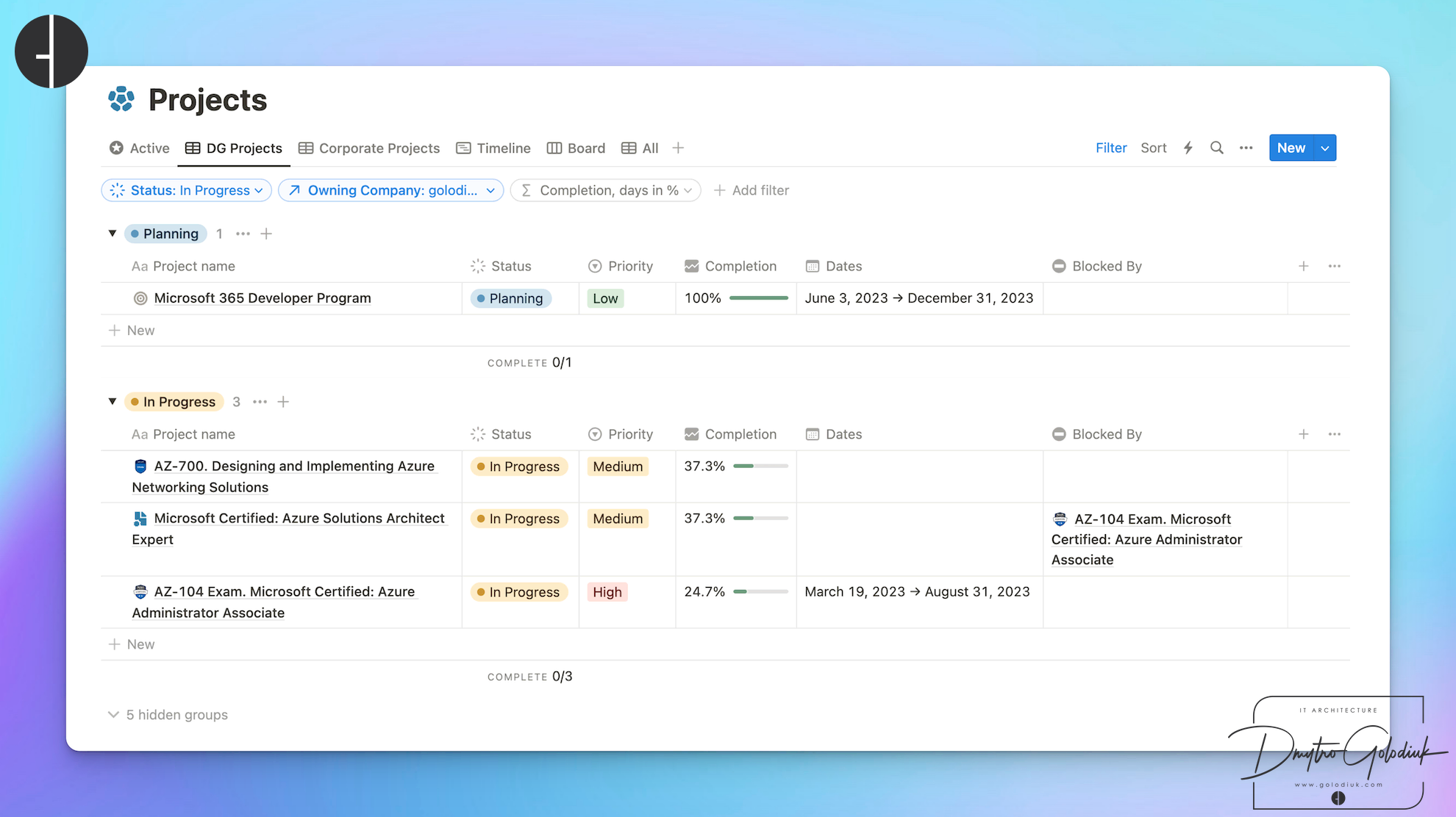 My Projects in Notion.